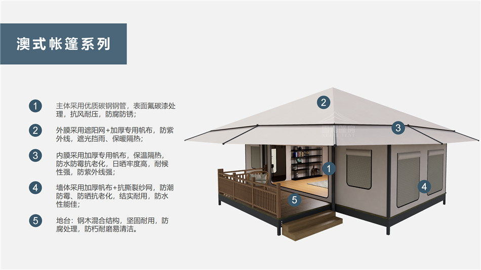 民乐县户外野奢帐篷></p><p>此外，生物荧光照明系统还为户外露营增添了一份别样的乐趣。在夜晚，你可以躺在帐篷里，仰望星空，欣赏着周围闪烁的荧光，仿佛置身于一个神秘的童话世界。孩子们会对这神奇的光芒充满好奇，围绕着帐篷嬉戏玩耍，感受大自然赋予的独特魅力。这种独特的体验，将成为你与家人、朋友之间珍贵的回忆，让户外露营变得更加难忘。</p><p>对于追求高品质户外生活的人们来说，生物荧光照明系统的户外野奢帐篷无疑是一个绝佳的选择。它不仅提供了舒适的住宿环境，还为你带来了与自然亲密接触的独特机会。在这个快节奏的时代，让我们放慢脚步，走进大自然，感受生物荧光照明系统带来的奇妙夜晚，开启一场别样的户外野奢之旅。</p><p>随着技术的不断进步，相信生物荧光照明系统将会在未来的户外领域得到更广泛的应用。它将为更多的人带来独特的户外体验，让我们在享受自然的同时，也能领略到科技与自然相结合的无限魅力。让我们一起期待这个充满奇幻光芒的未来户外世界，迎接更多惊喜与美好的到来。</p>    </article>
    <span class=